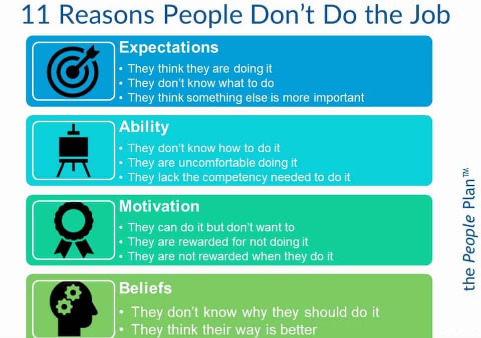 11 Reasons Why Employees Don’t Do the Job