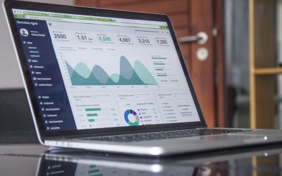 8 Benefits of Dashboards for your business